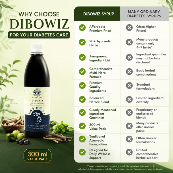 Dibowiz