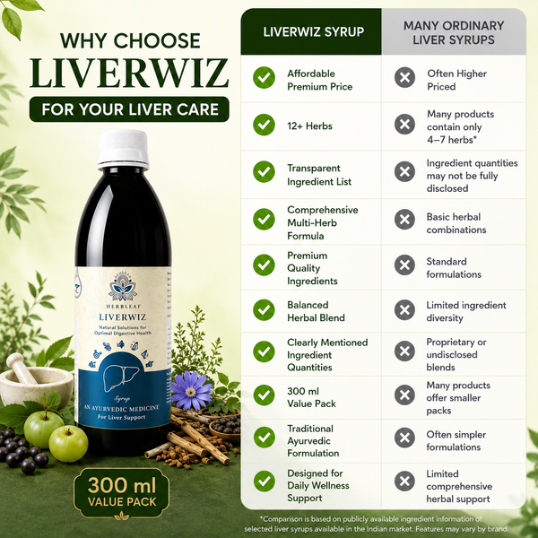 Liverwiz