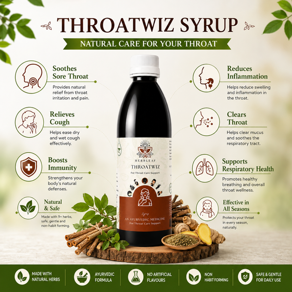 Throatwiz