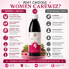 Womencarewiz