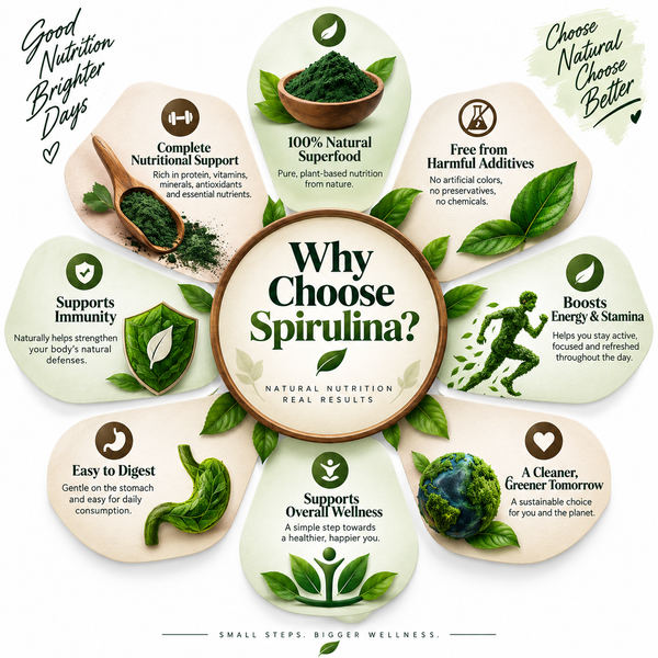 Spirulina