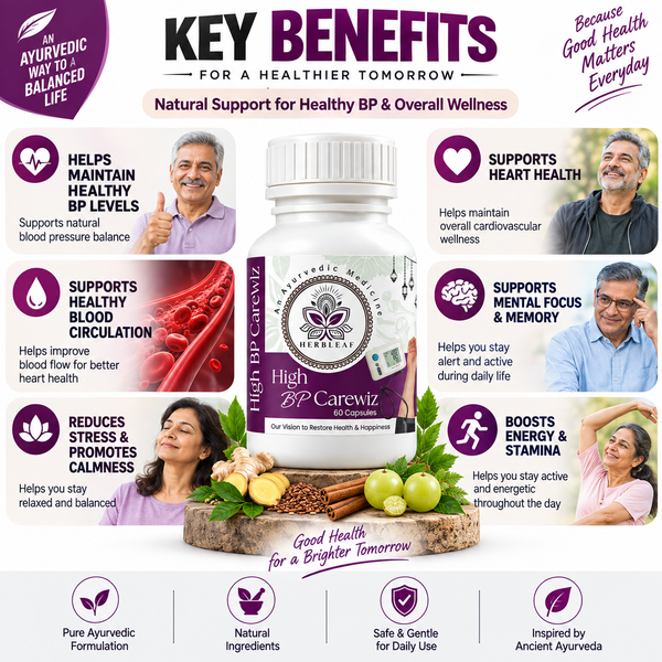 High BP carewiz