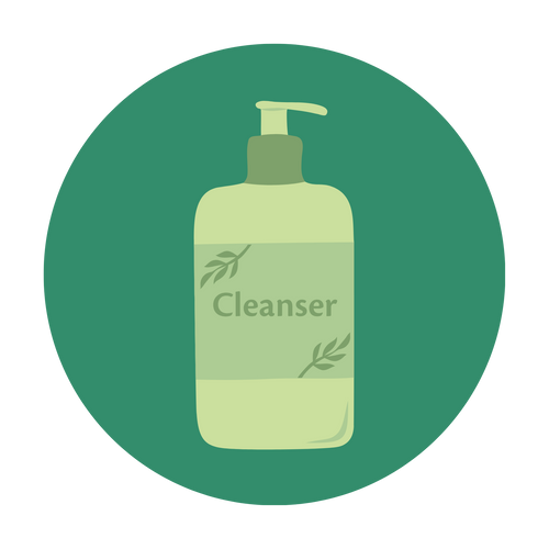 Skincare Products (Creams, gels, serums)