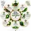 Spirulina