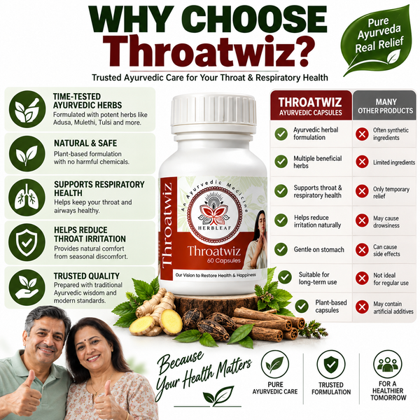Throatwiz