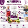 High BP carewiz